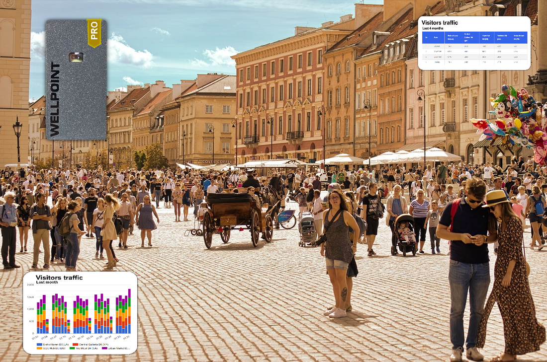 The Role of People Counters in Smart Cities