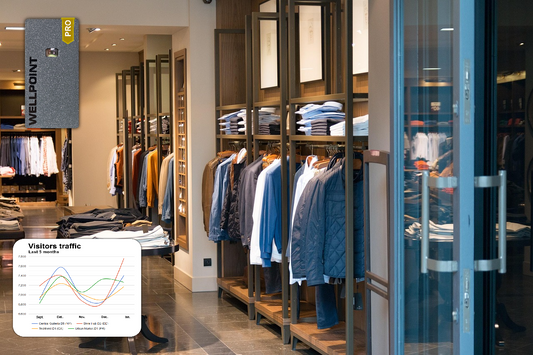 Why Businesses Should Choose Privacy-Focused People Counters
